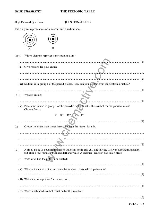 Periodic Questions Periodic Questions