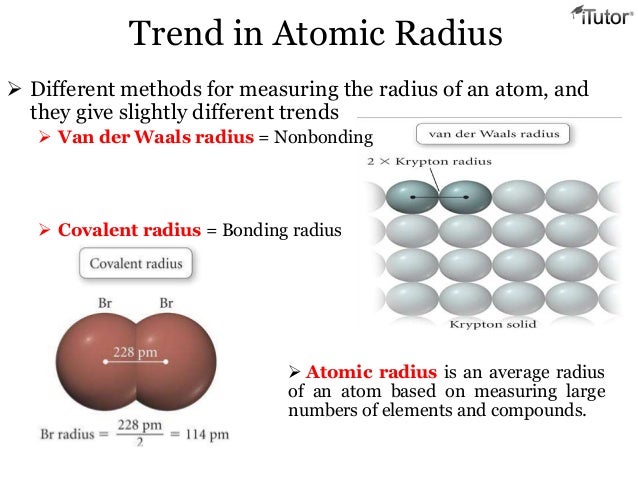 of elements trend periodic physical periodic of t and chemical the properties in Relationships Periodic