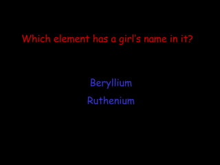 Which element has a girl’s name in it? Beryllium Ruthenium 