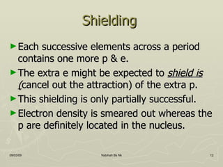Shielding  Each successive elements across a period contains one more p & e. The extra e might be expected to  shield is ( cancel out the attraction) of the extra p. This shielding is only partially successful. Electron density is smeared out whereas the p are definitely located in the nucleus. 