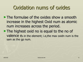 Oxidation nums of oxides The formulae of the oxides show a smooth increase in the highest Oxid num as atomic num increases across the period. The highest oxid no is equal to the no of valence e s  in the element; i.e,the max oxidn num is the sam as the gp num. 