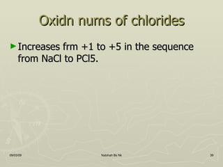 Oxidn nums of chlorides Increases frm +1 to +5 in the sequence from NaCl to PCl5. 