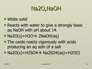 Na2O,NaOH White solid Reacts with water to give a strongly basic aq NaOH with pH about 14. Na2O(s)+H2O   2NaOH(aq) The oxide reacts vigorously with acids producing an aq soln of a salt Na2O(s)+H2SO4   Na2SO4(aq)+H2O(l) 