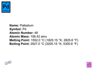 Name: Palladium
Symbol: Pd
Atomic Number: 46
Atomic Mass: 106.42 amu
Melting Point: 1552.0 °C (1825.15 °K, 2825.6 °F)
Boiling Point: 2927.0 °C (3200.15 °K, 5300.6 °F)
 