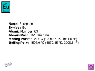 Name: Europium
Symbol: Eu
Atomic Number: 63
Atomic Mass: 151.964 amu
Melting Point: 822.0 °C (1095.15 °K, 1511.6 °F)
Boiling Point: 1597.0 °C (1870.15 °K, 2906.6 °F)
 