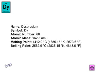 Name: Dysprosium
Symbol: Dy
Atomic Number: 66
Atomic Mass: 162.5 amu
Melting Point: 1412.0 °C (1685.15 °K, 2573.6 °F)
Boiling Point: 2562.0 °C (2835.15 °K, 4643.6 °F)
 