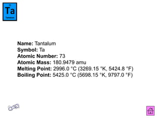 Name: Tantalum
Symbol: Ta
Atomic Number: 73
Atomic Mass: 180.9479 amu
Melting Point: 2996.0 °C (3269.15 °K, 5424.8 °F)
Boiling Point: 5425.0 °C (5698.15 °K, 9797.0 °F)
 