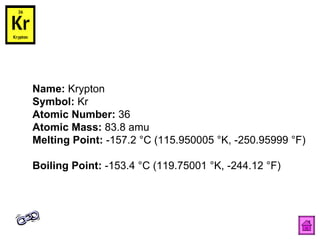 Name:  Krypton  Symbol:  Kr  Atomic Number:  36  Atomic Mass:  83.8 amu  Melting Point:  -157.2 °C (115.950005 °K, -250.95999 °F)  Boiling Point:  -153.4 °C (119.75001 °K, -244.12 °F)  
