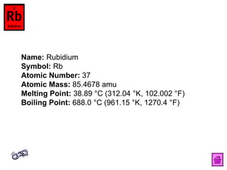 Name:  Rubidium  Symbol:  Rb  Atomic Number:  37  Atomic Mass:  85.4678 amu  Melting Point:  38.89 °C (312.04 °K, 102.002 °F)  Boiling Point:  688.0 °C (961.15 °K, 1270.4 °F)  