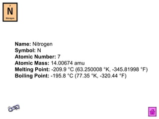Name:  Nitrogen  Symbol:  N  Atomic Number:  7  Atomic Mass:  14.00674 amu  Melting Point:  -209.9 °C (63.250008 °K, -345.81998 °F)  Boiling Point:  -195.8 °C (77.35 °K, -320.44 °F)  