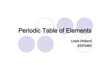 Periodic Table of Elements Leela Holland EDF5465 