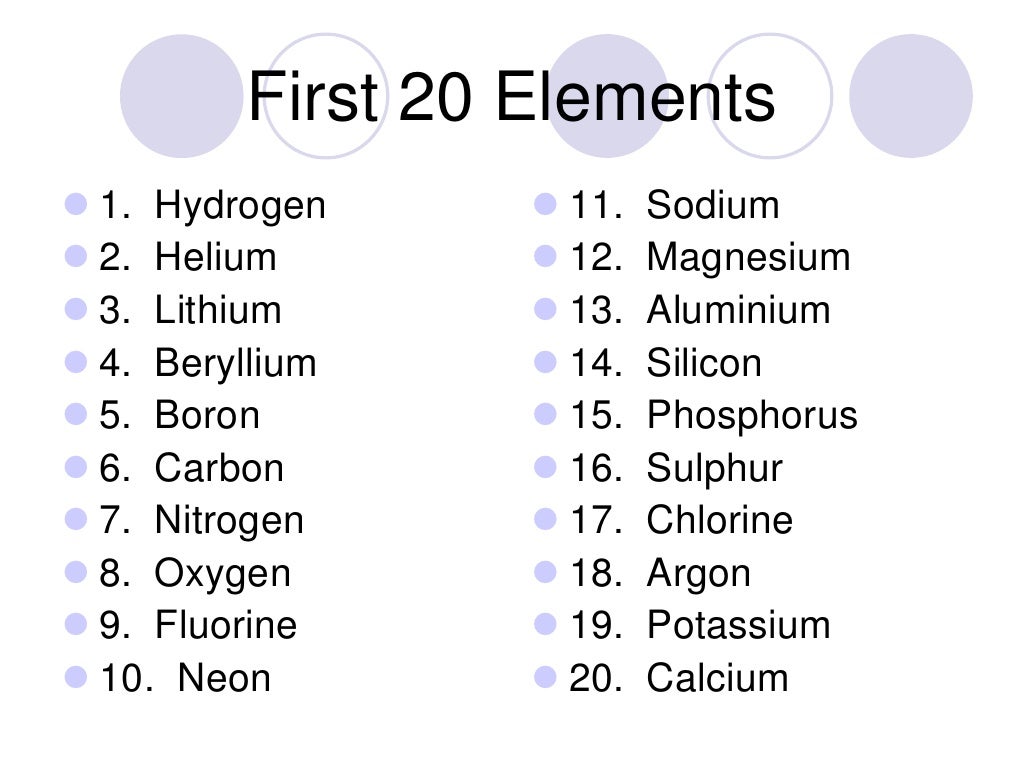 Hydrogen Hydrogen