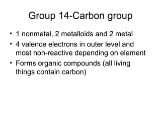 Group 14-Carbon group
• 1 nonmetal, 2 metalloids and 2 metal
• 4 valence electrons in outer level and
  most non-reactive depending on element
• Forms organic compounds (all living
  things contain carbon)
 
