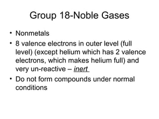 Group 18-Noble Gases
• Nonmetals
• 8 valence electrons in outer level (full
  level) (except helium which has 2 valence
  electrons, which makes helium full) and
  very un-reactive – inert
• Do not form compounds under normal
  conditions
 