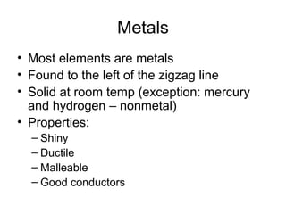 Metals
• Most elements are metals
• Found to the left of the zigzag line
• Solid at room temp (exception: mercury
  and hydrogen – nonmetal)
• Properties:
  – Shiny
  – Ductile
  – Malleable
  – Good conductors
 