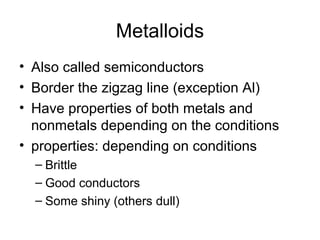 Metalloids
• Also called semiconductors
• Border the zigzag line (exception Al)
• Have properties of both metals and
  nonmetals depending on the conditions
• properties: depending on conditions
  – Brittle
  – Good conductors
  – Some shiny (others dull)
 