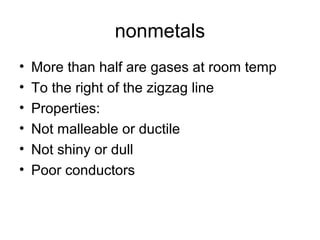 nonmetals
•   More than half are gases at room temp
•   To the right of the zigzag line
•   Properties:
•   Not malleable or ductile
•   Not shiny or dull
•   Poor conductors
 