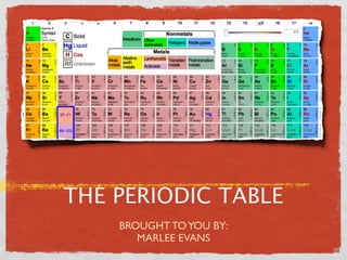 THE PERIODIC TABLE
    BROUGHT TO YOU BY:
       MARLEE EVANS
 