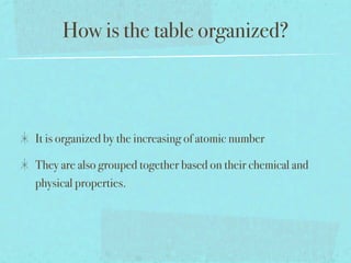 How is the table organized?



It is organized by the increasing of atomic number

They are also grouped together based on their chemical and
physical properties.
 