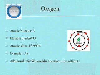 Oxygen


Atomic Number: 8

Element Symbol: O

Atomic Mass: 15.9994

Examples: Air

Additional Info: We wouldn't be able to live without i
 