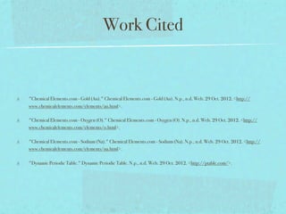 Work Cited


"Chemical Elements.com - Gold (Au)." Chemical Elements.com - Gold (Au). N.p., n.d. Web. 29 Oct. 2012. <http://
www.chemicalelements.com/elements/au.html>.

"Chemical Elements.com - Oxygen (O)." Chemical Elements.com - Oxygen (O). N.p., n.d. Web. 29 Oct. 2012. <http://
www.chemicalelements.com/elements/o.html>.

"Chemical Elements.com - Sodium (Na)." Chemical Elements.com - Sodium (Na). N.p., n.d. Web. 29 Oct. 2012. <http://
www.chemicalelements.com/elements/na.html>.

"Dynamic Periodic Table." Dynamic Periodic Table. N.p., n.d. Web. 29 Oct. 2012. <http://ptable.com/>.
 