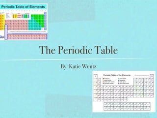 The Periodic Table
    By: Katie Wentz
 