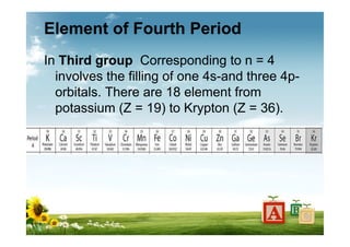 Element of Fourth Period
In Third group Corresponding to n = 4
involves the filling of one 4s-and three 4p-
orbitals. There are 18 element from
potassium (Z = 19) to Krypton (Z = 36).
 