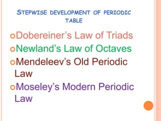 STEPWISE DEVELOPMENT OF PERIODIC 
TABLE 
Dobereiner’s Law of Triads 
Newland’s Law of Octaves 
Mendeleev’s Old Periodic 
Law 
Moseley’s Modern Periodic 
Law 
 