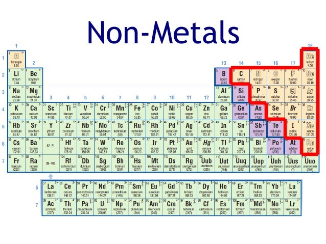 What Non Metal Is Liquid At Room Temperature What Non Metal Is Liquid At Room Temperature