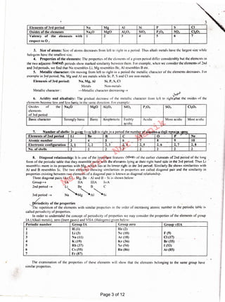 Periodic Table (Classification of elements) MANIK | PDF