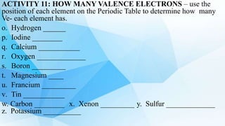 ACTIVITY 11: HOW MANY VALENCE ELECTRONS – use the
position of each element on the Periodic Table to determine how many
Ve- each element has.
o. Hydrogen ______
p. Iodine ________
q. Calcium ___________
r. Oxygen _____________
s. Boron _________
t. Magnesium ____
u. Francium _________
v. Tin ___________
w. Carbon ________ x. Xenon _________ y. Sulfur _____________
z. Potassium __________
 