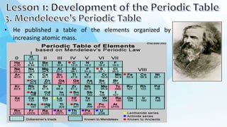 • He published a table of the elements organized by
increasing atomic mass.
 