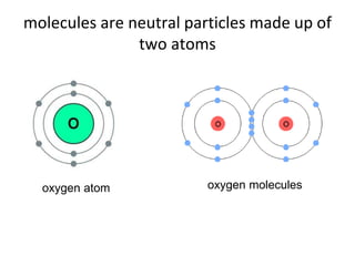 Periodic table Science KSSM FORM 1 | PPTX
