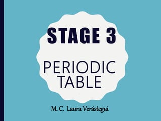 STAGE 3
PERIODIC
TABLE.
M. C. Laura Verástegui
 