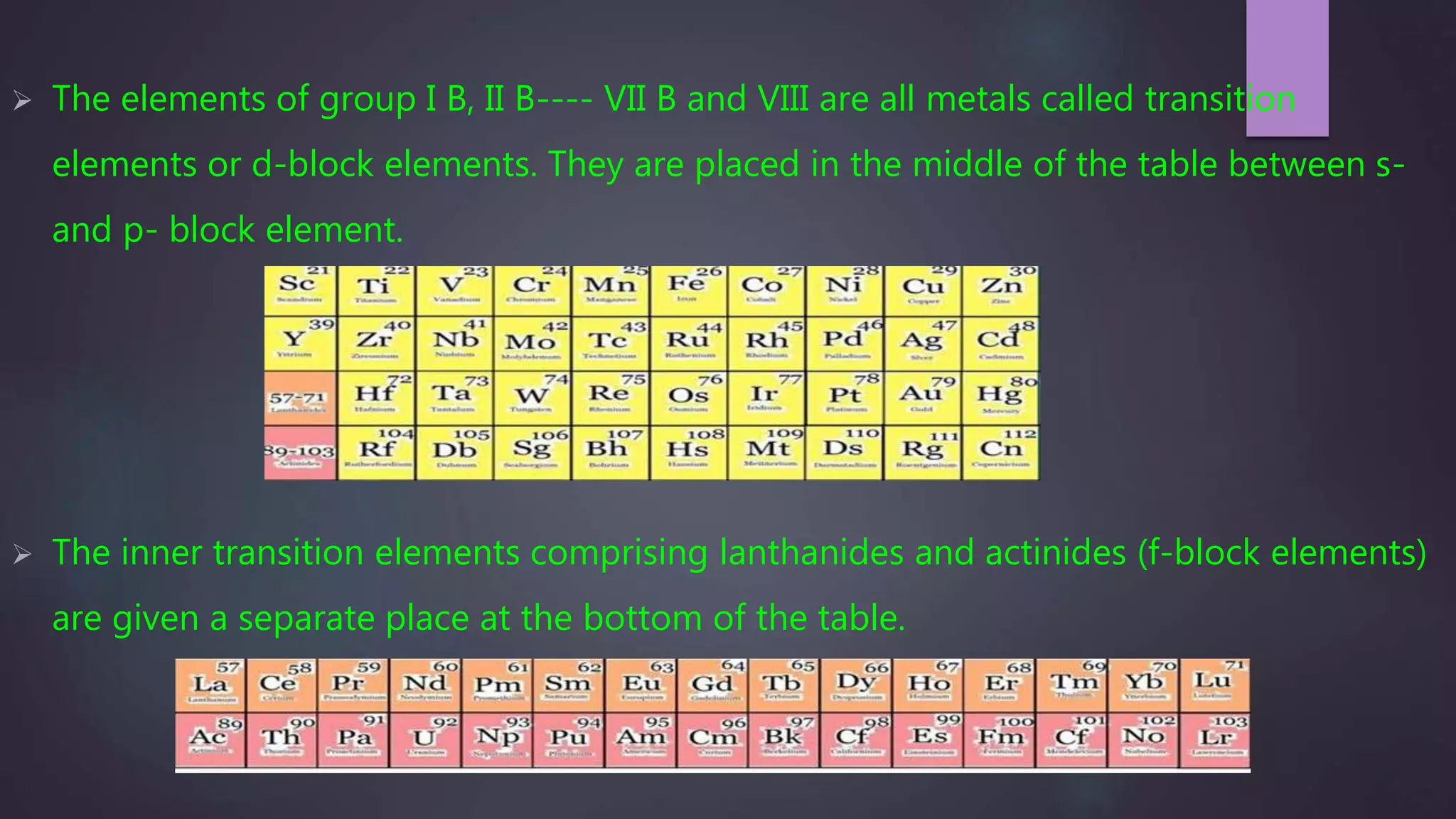 periodic-table-ppt