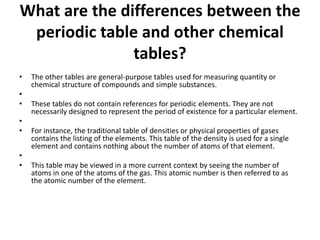 What are the differences between the
periodic table and other chemical
tables?
• The other tables are general-purpose tables used for measuring quantity or
chemical structure of compounds and simple substances.
•
• These tables do not contain references for periodic elements. They are not
necessarily designed to represent the period of existence for a particular element.
•
• For instance, the traditional table of densities or physical properties of gases
contains the listing of the elements. This table of the density is used for a single
element and contains nothing about the number of atoms of that element.
•
• This table may be viewed in a more current context by seeing the number of
atoms in one of the atoms of the gas. This atomic number is then referred to as
the atomic number of the element.
 