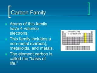 Carbon Family
 Atoms of this family
have 4 valence
electrons.
 This family includes a
non-metal (carbon),
metalloids, and metals.
 The element carbon is
called the “basis of
life.”
 