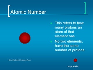 Atomic Number
 This refers to how
many protons an
atom of that
element has.
 No two elements,
have the same
number of protons.
Bohr Model of Hydrogen Atom
WaveModel
 