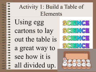 Element Ranking Activity Powerpoint Boxes Periodic Table.pptx