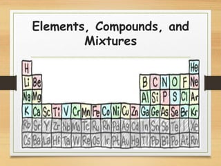 Elements, Compounds, and
Mixtures
 
