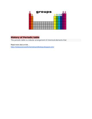 History of Periodic table
The periodic table is a tabular arrangement of chemical elements that
Read more click on link…
https://todaysciencewithchemistryandbiology.blogspot.com/
 