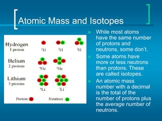 Atomic Mass and Isotopes
 While most atoms
have the same number
of protons and
neutrons, some don’t.
 Some atoms have
more or less neutrons
than protons. These
are called isotopes.
 An atomic mass
number with a decimal
is the total of the
number of protons plus
the average number of
neutrons.
 
