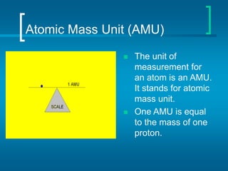 Atomic Mass Unit (AMU)
 The unit of
measurement for
an atom is an AMU.
It stands for atomic
mass unit.
 One AMU is equal
to the mass of one
proton.
 