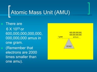 Atomic Mass Unit (AMU)
 There are
6 X 1023 or
600,000,000,000,000,
000,000,000 amus in
one gram.
 (Remember that
electrons are 2000
times smaller than
one amu).
 