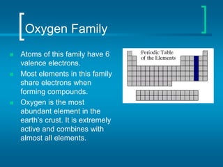 Oxygen Family
 Atoms of this family have 6
valence electrons.
 Most elements in this family
share electrons when
forming compounds.
 Oxygen is the most
abundant element in the
earth’s crust. It is extremely
active and combines with
almost all elements.
 