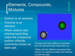 Elements, Compounds,
Mixtures
 Sodium is an element.
 Chlorine is an
element.
 When sodium and
chlorine bond they
make the compound
sodium chloride,
commonly known as
table salt.
Compounds have different properties
than the elements that make them up.
Table salt has different properties than
sodium, an explosive metal, and chlorine,
a poisonous gas.
 