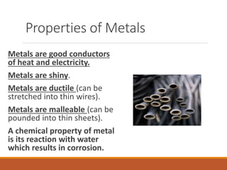 Properties of Metals
Metals are good conductors
of heat and electricity.
Metals are shiny.
Metals are ductile (can be
stretched into thin wires).
Metals are malleable (can be
pounded into thin sheets).
A chemical property of metal
is its reaction with water
which results in corrosion.
 