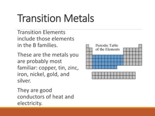 Transition Metals
Transition Elements
include those elements
in the B families.
These are the metals you
are probably most
familiar: copper, tin, zinc,
iron, nickel, gold, and
silver.
They are good
conductors of heat and
electricity.
 