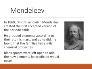 Mendeleev
In 1869, Dmitri Ivanovitch Mendeléev
created the first accepted version of
the periodic table.
He grouped elements according to
their atomic mass, and as he did, he
found that the families had similar
chemical properties.
Blank spaces were left open to add
the new elements he predicted would
occur.
 