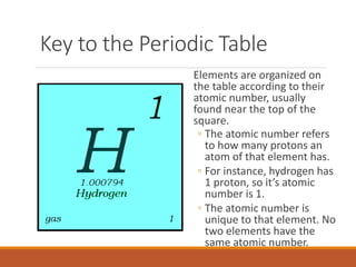Key to the Periodic Table
Elements are organized on
the table according to their
atomic number, usually
found near the top of the
square.
◦ The atomic number refers
to how many protons an
atom of that element has.
◦ For instance, hydrogen has
1 proton, so it’s atomic
number is 1.
◦ The atomic number is
unique to that element. No
two elements have the
same atomic number.
 